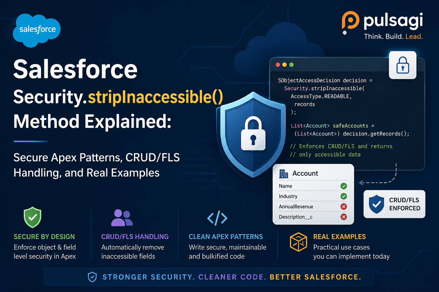 Salesforce stripInaccessible method infographic