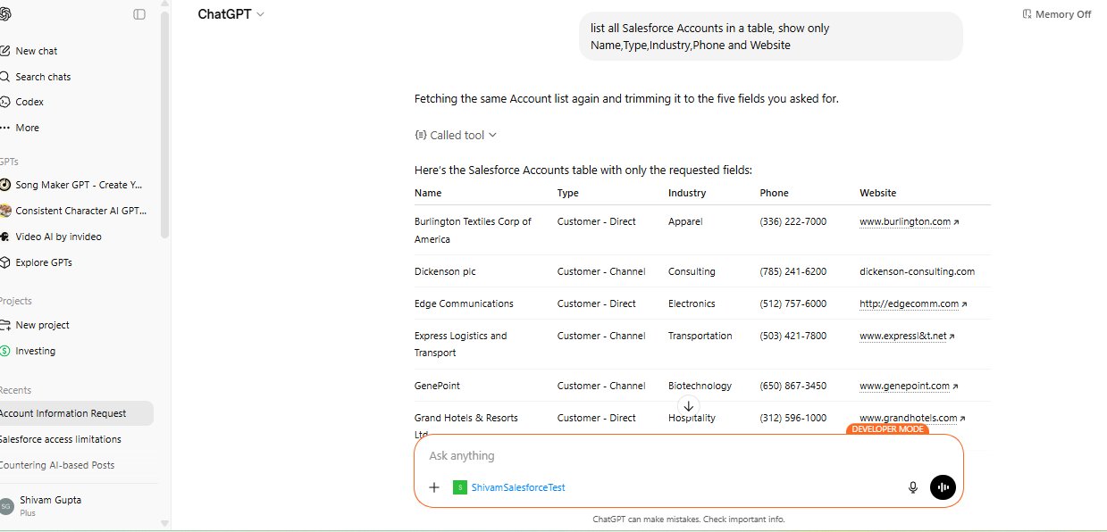 ChatGPT displaying a table of Salesforce Accounts with Name, Type, Industry, Phone, and Website columns