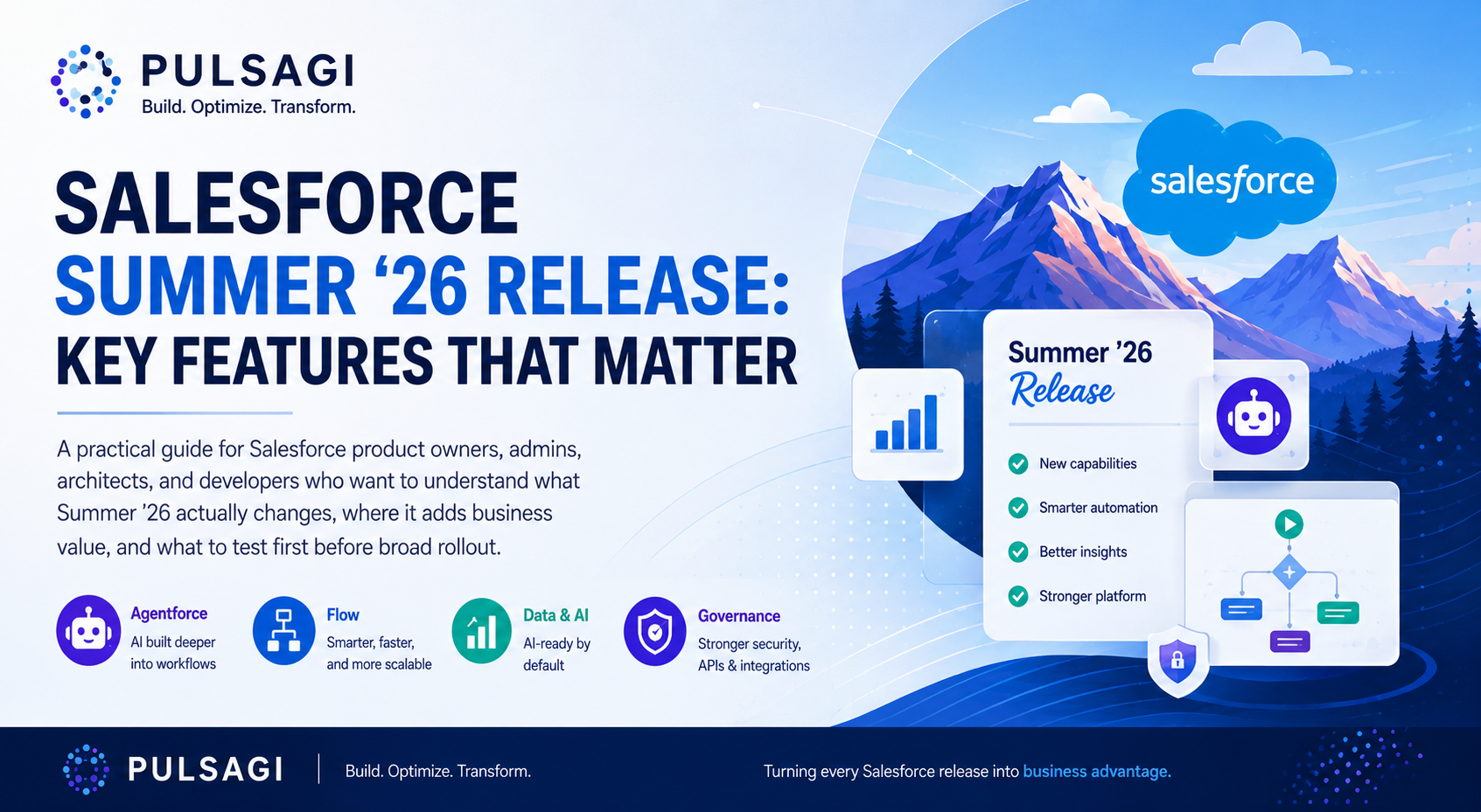 Salesforce Summer '26 release hero graphic highlighting the key features that matter for product owners, admins, architects, and developers